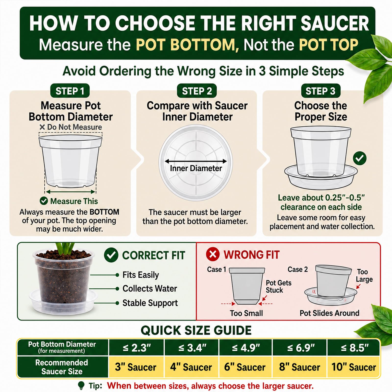 FUIJOL clear plant saucers in a garden setting
