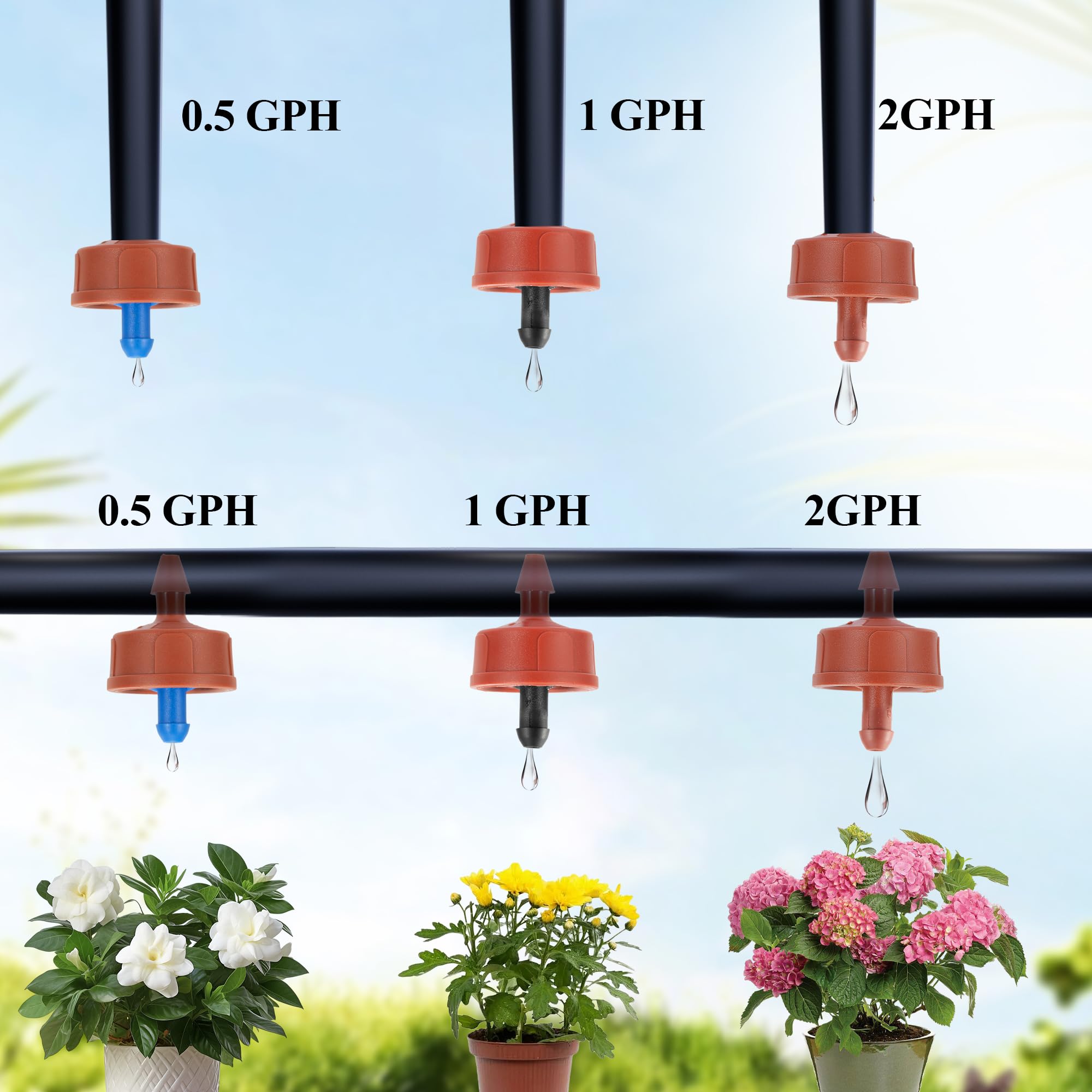 FULAIERGD dripper connected to 1/4 inch tubing
