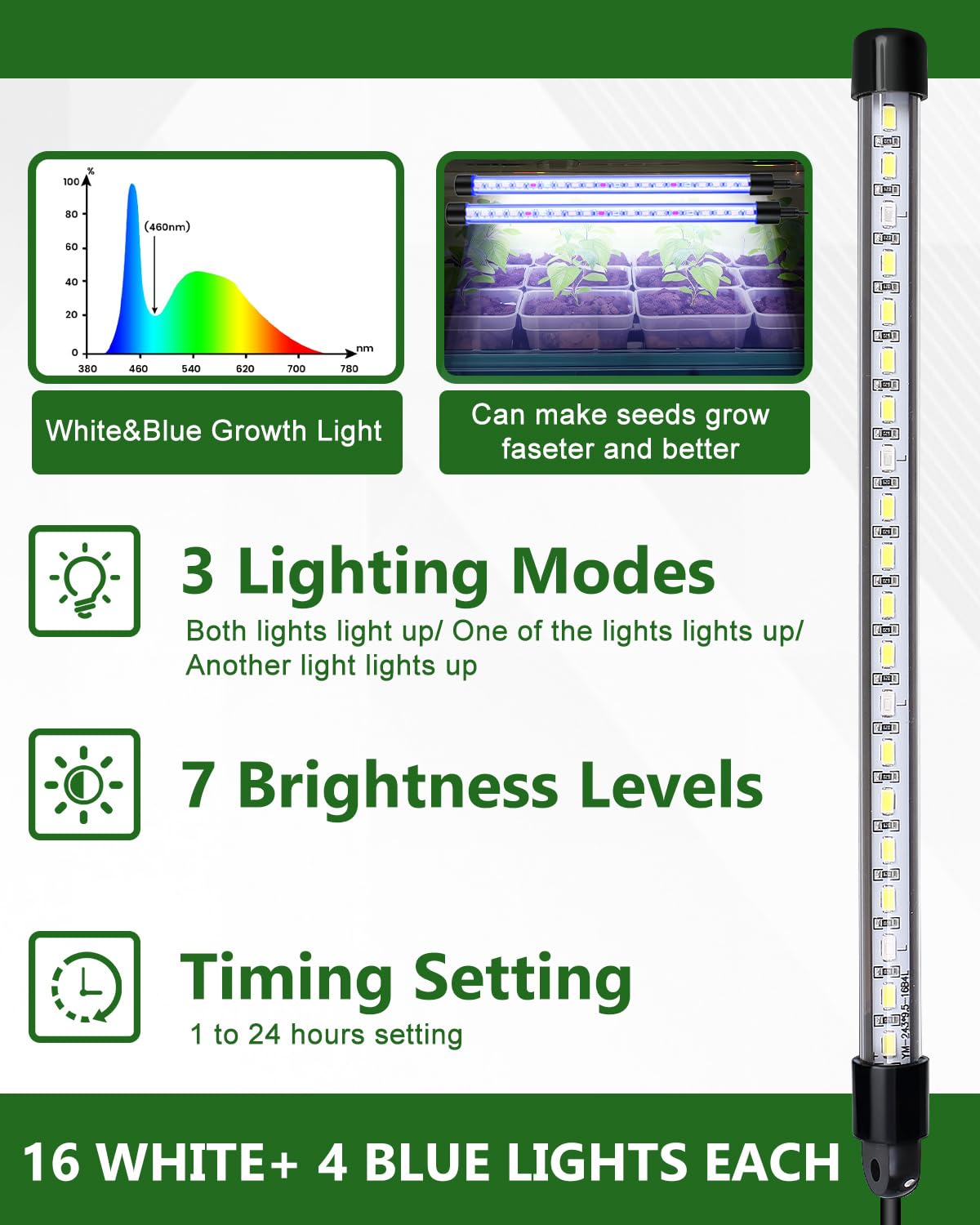 Full-spectrum grow light setup on seed starter dome