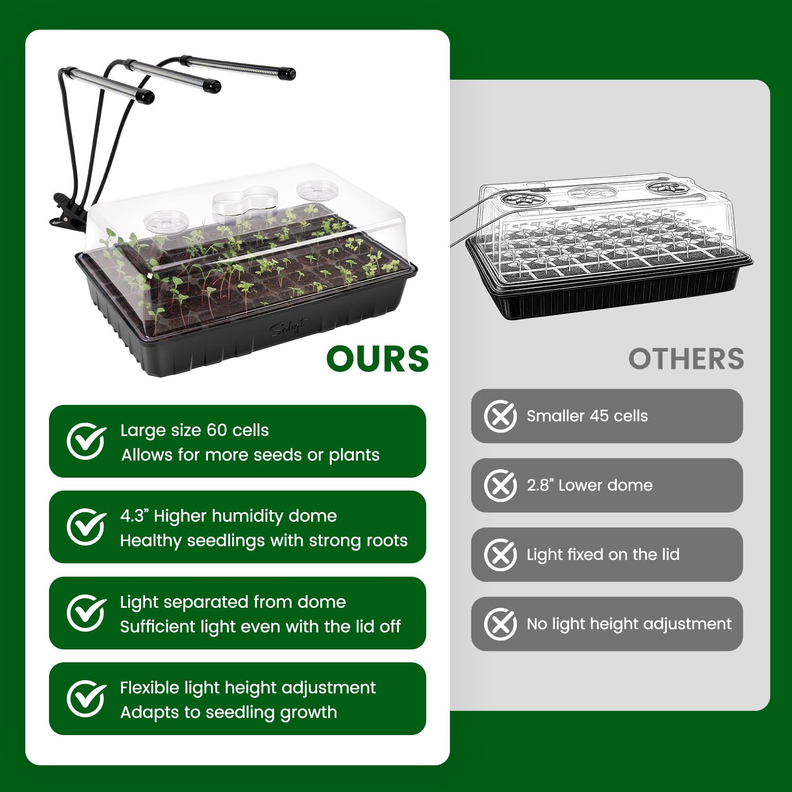 Full spectrum grow light with 3 heads and adjustable brightness