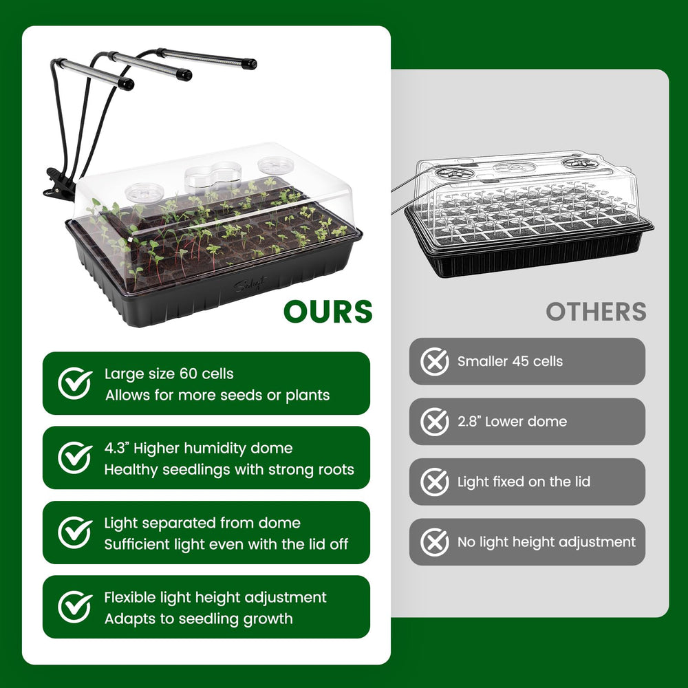 Full spectrum grow light with 3 heads and adjustable brightness