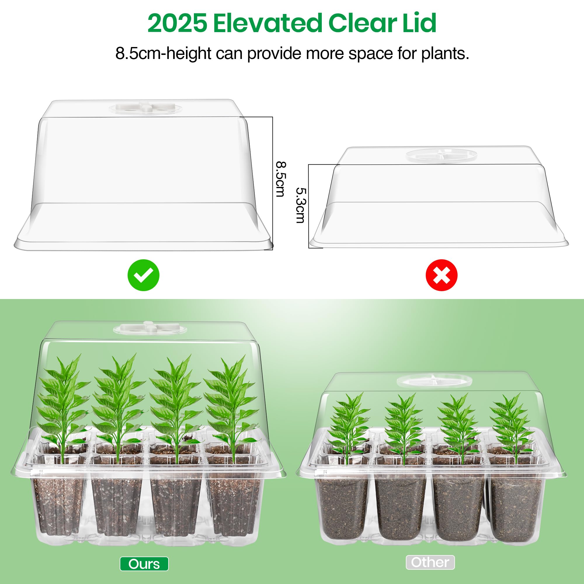 Full view of Bonviee seed starter kit components
