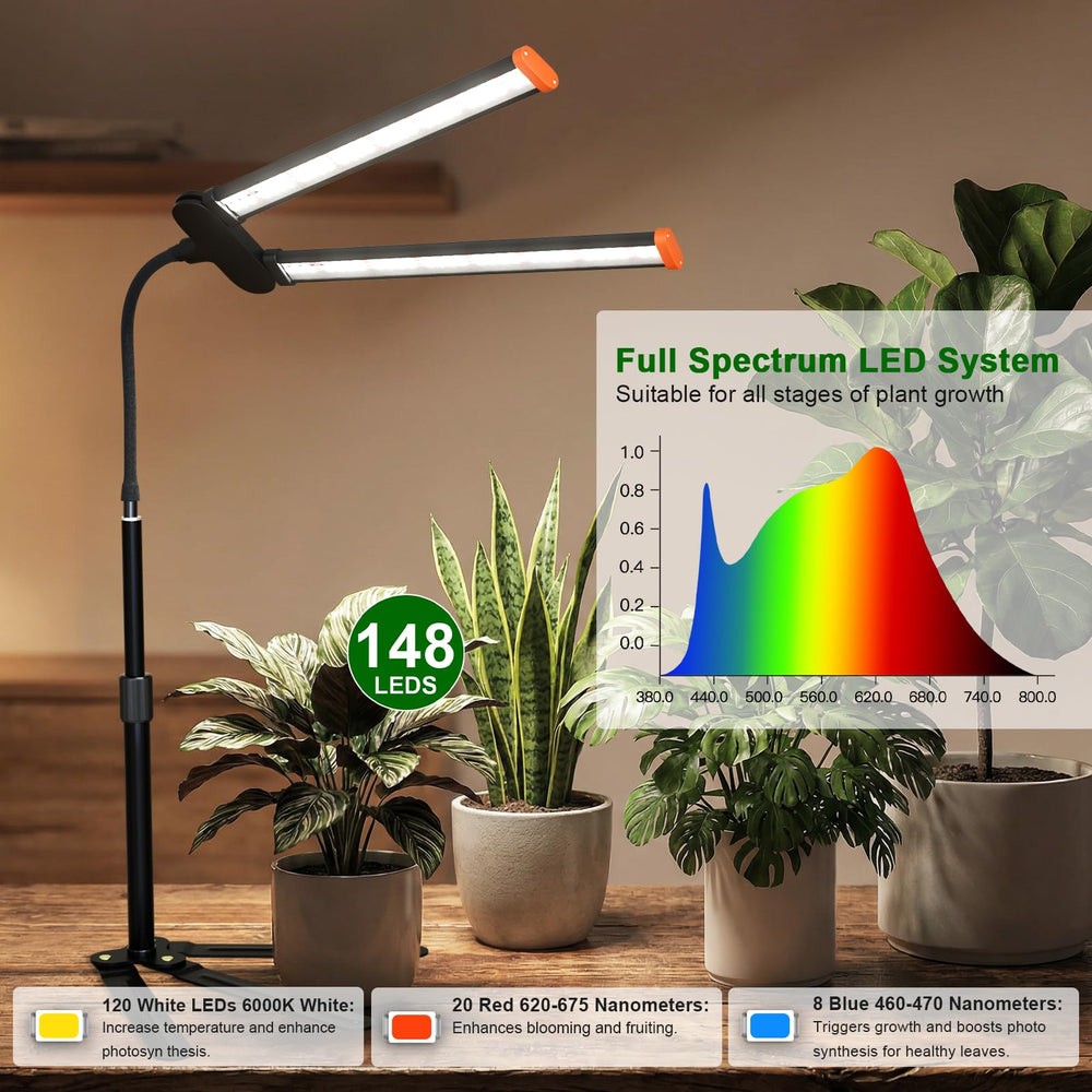 Full view of GHodec Grow Light with plants