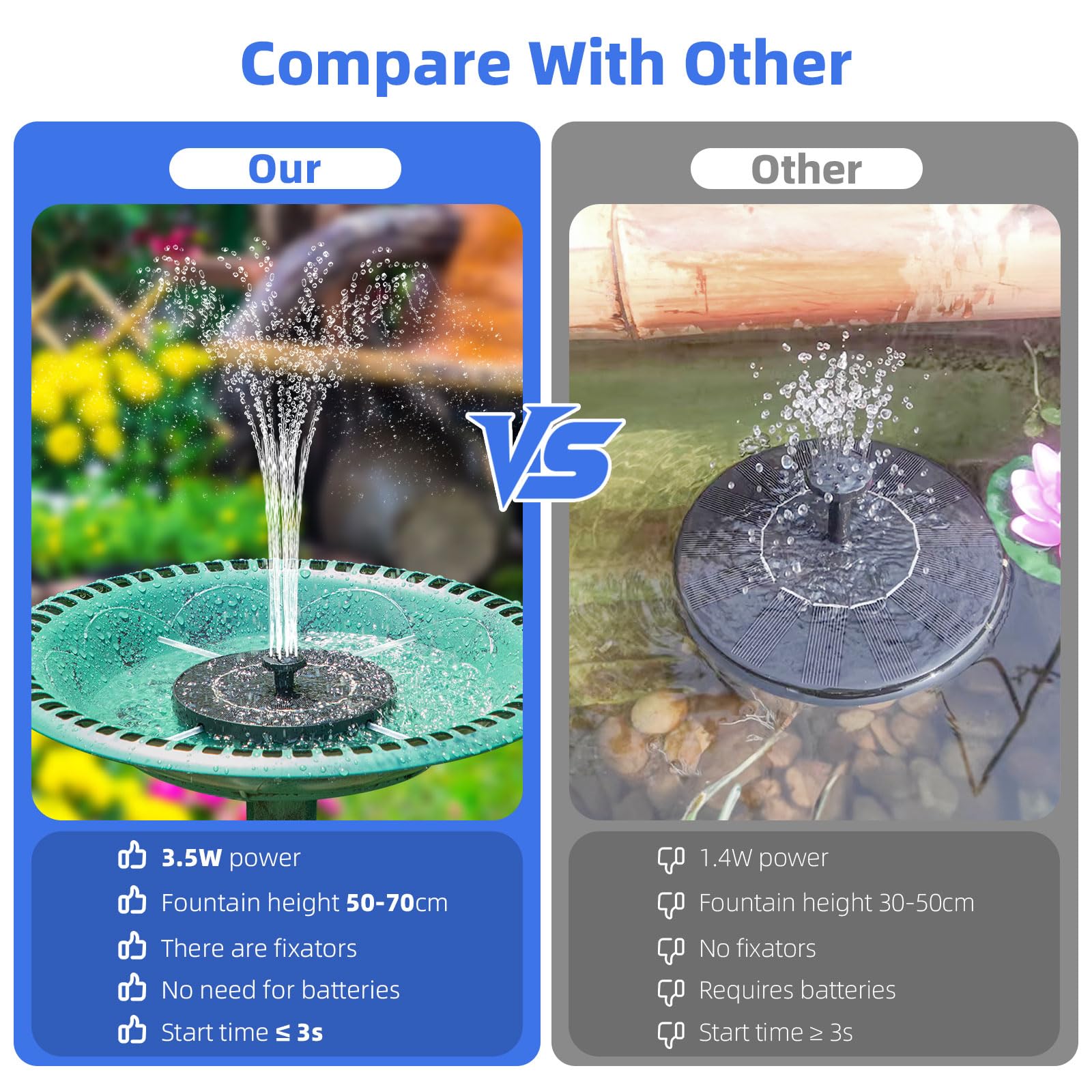 Fulsren Solar Fountain assembled with holders