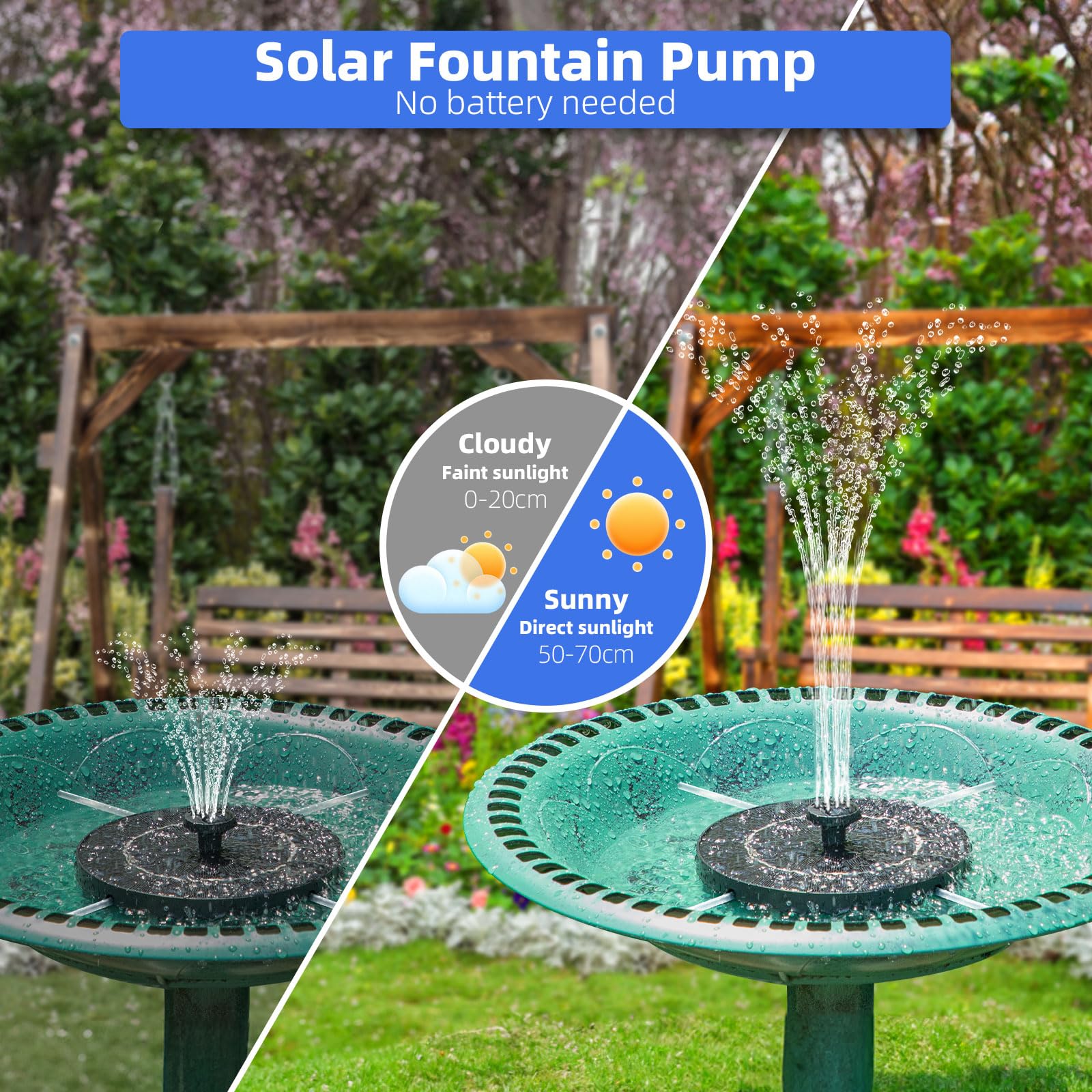 Fulsren Solar Fountain in use in a garden with birds