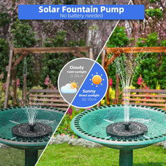 Fulsren Solar Fountain in use in a garden with birds