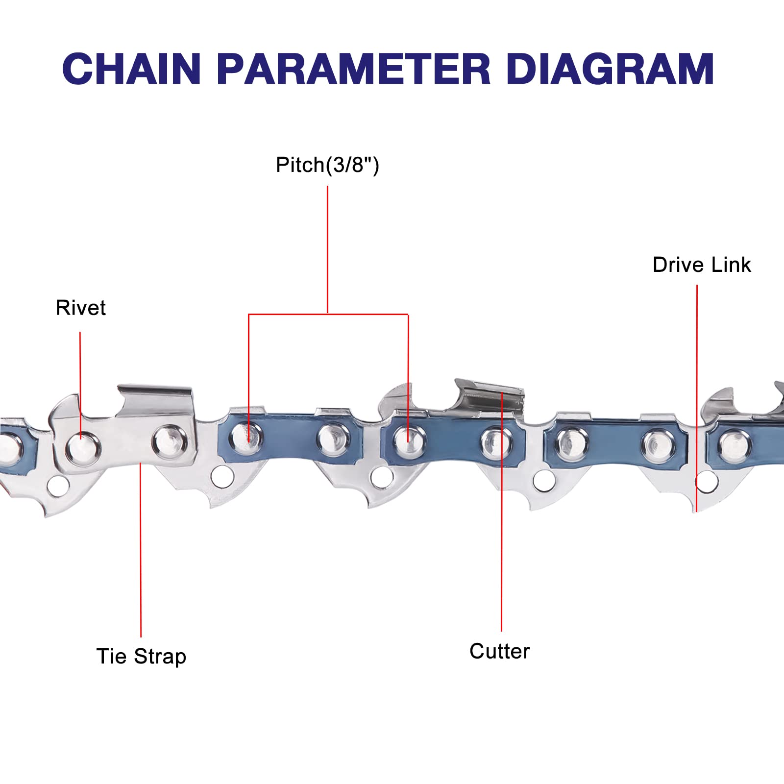 FUNKYWOO 14 Inch Chainsaw Chain side view displaying drive links