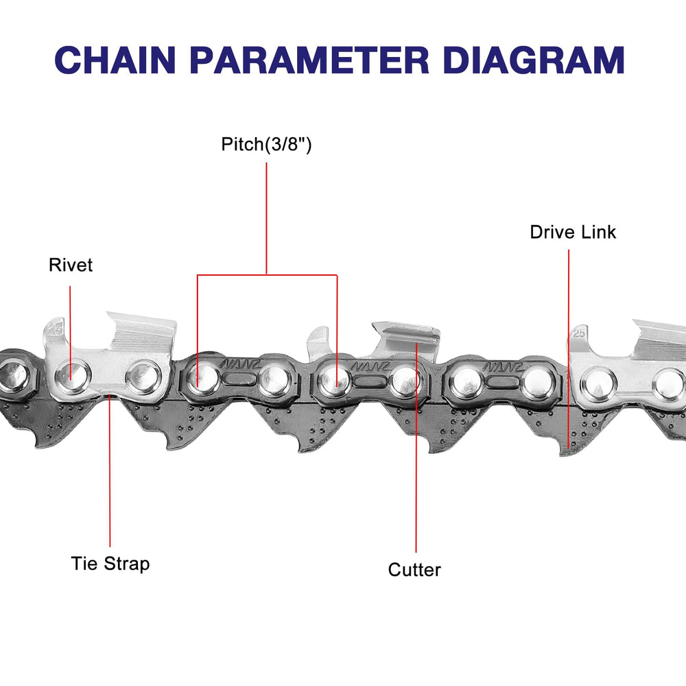 FUNKYWOO chainsaw chain showing drive links
