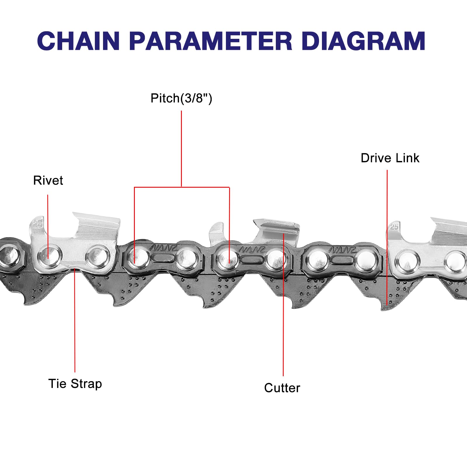 FUNKYWOO Chainsaw Chain showing drive links