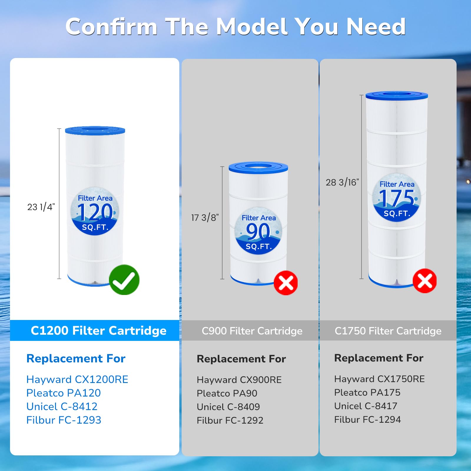 Future Way Pool Filter Cartridge top view with openings
