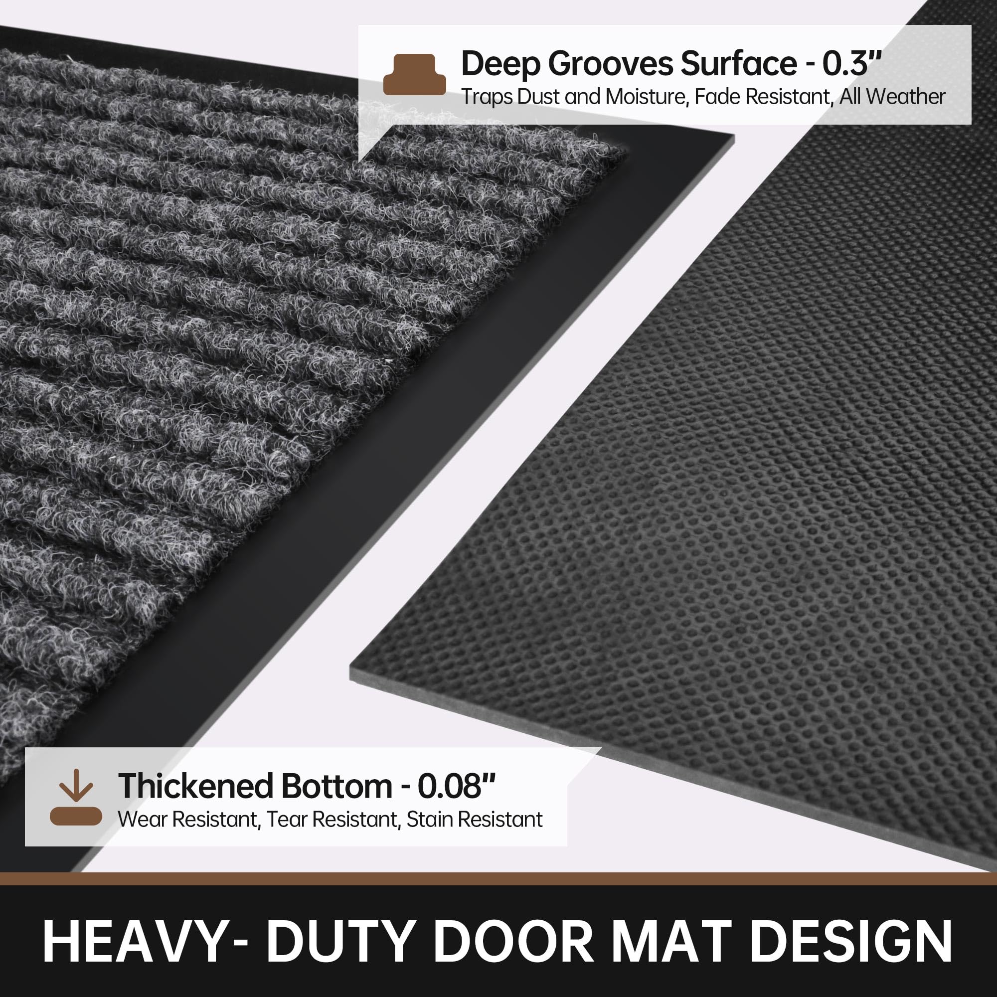 Futurwit Heavy Duty Doormat close-up of rubber backing