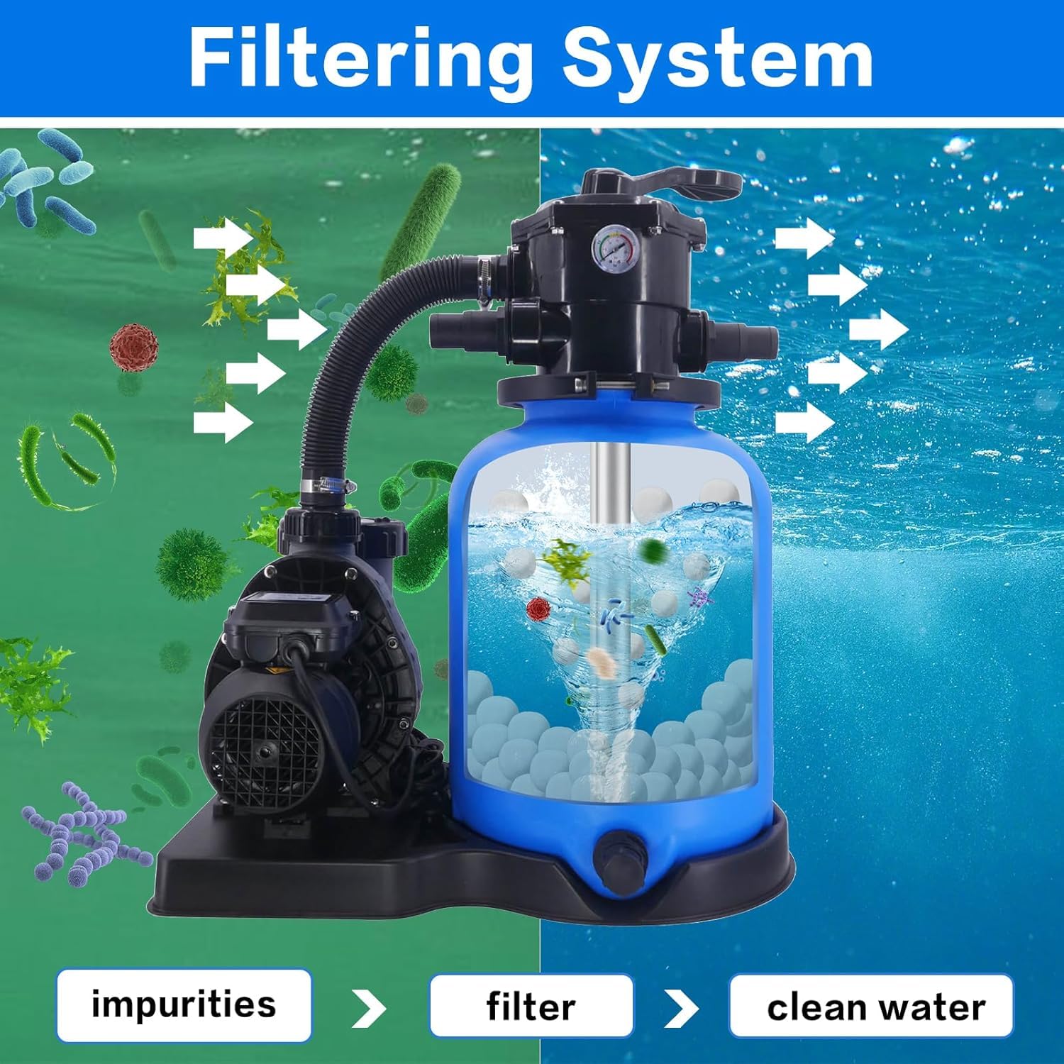 Fwxdbwyl Pool Filter Balls in sand filter system