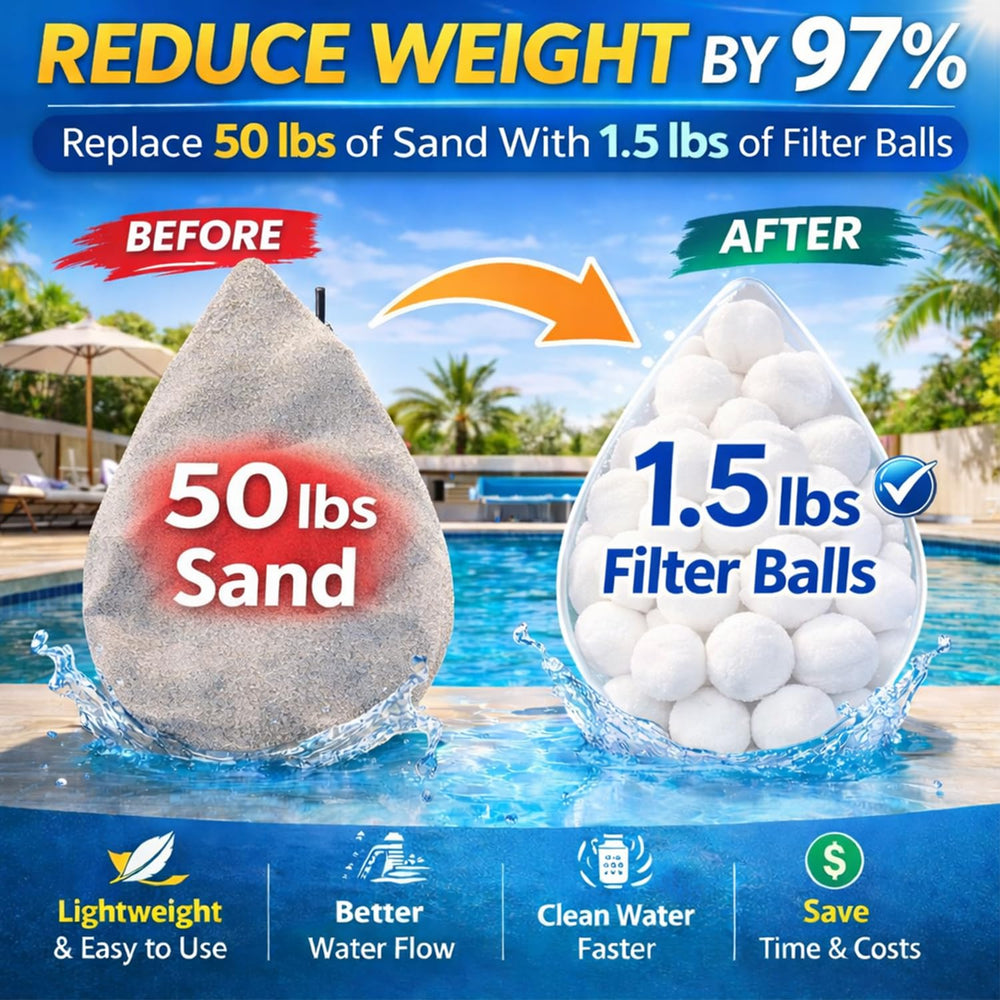 Fwxdbwyl Pool Filter Balls packaging and dimensions
