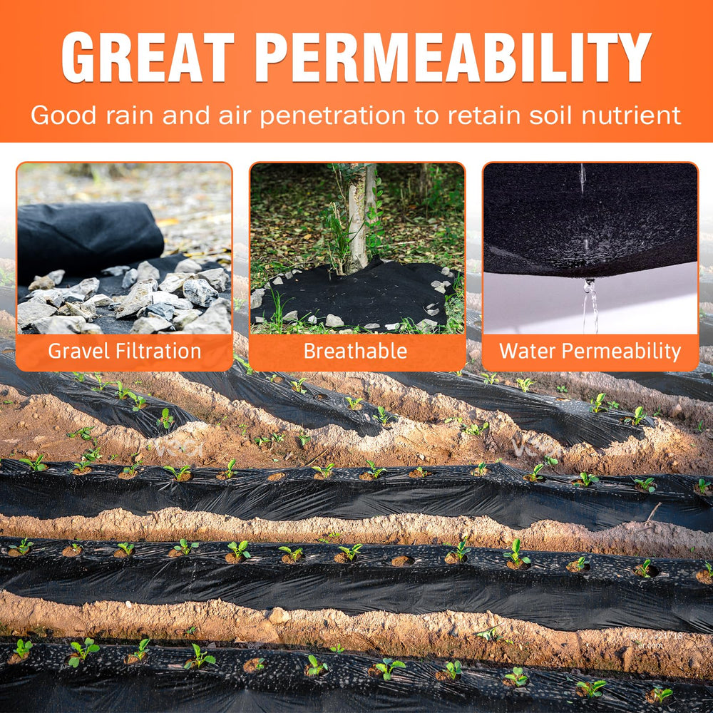 Fysatrix Geotextile in a garden setting, demonstrating its application
