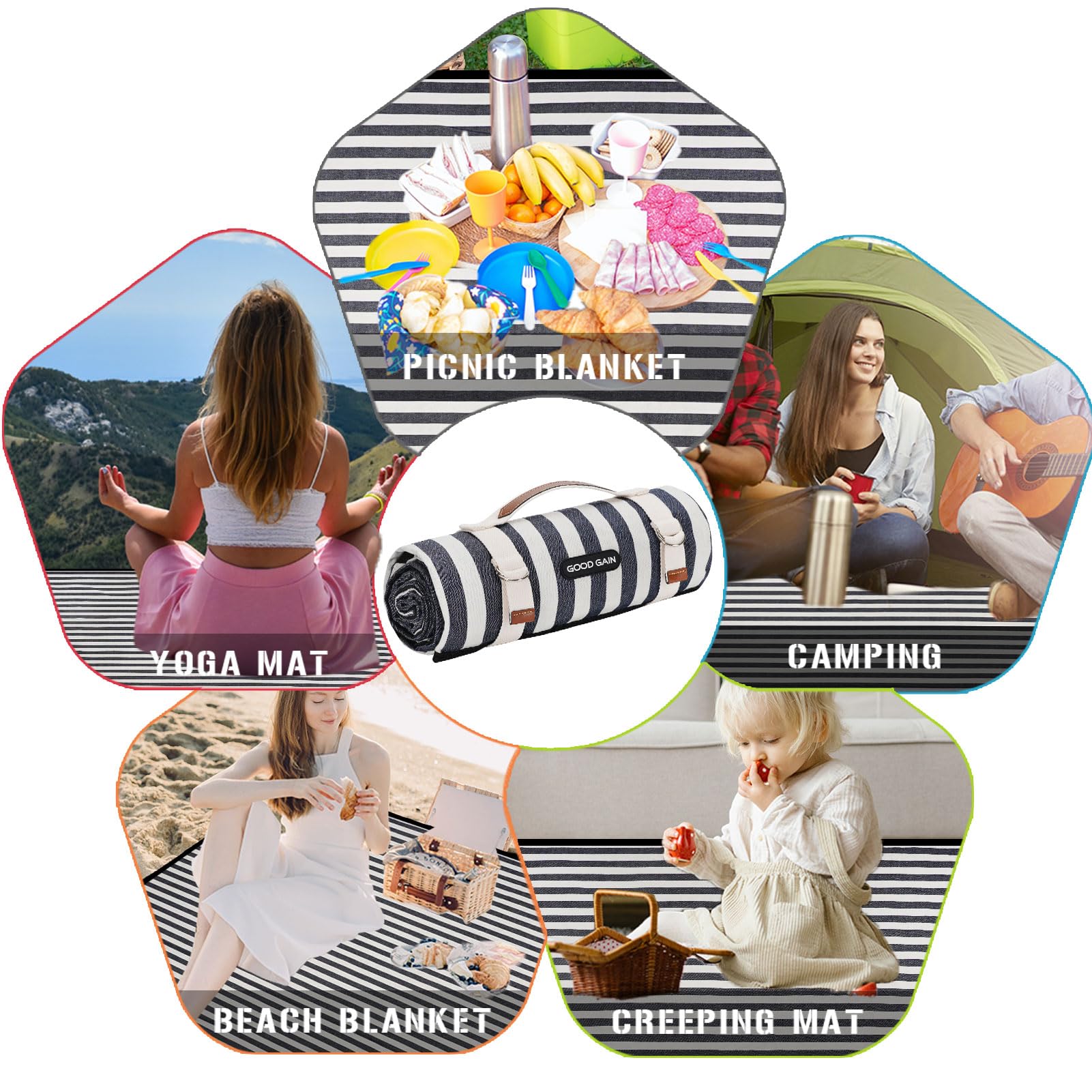 G GOOD GAIN picnic blanket packaging display