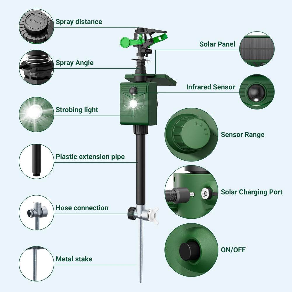 G-Jyuncyou motion activated animal repeller package contents