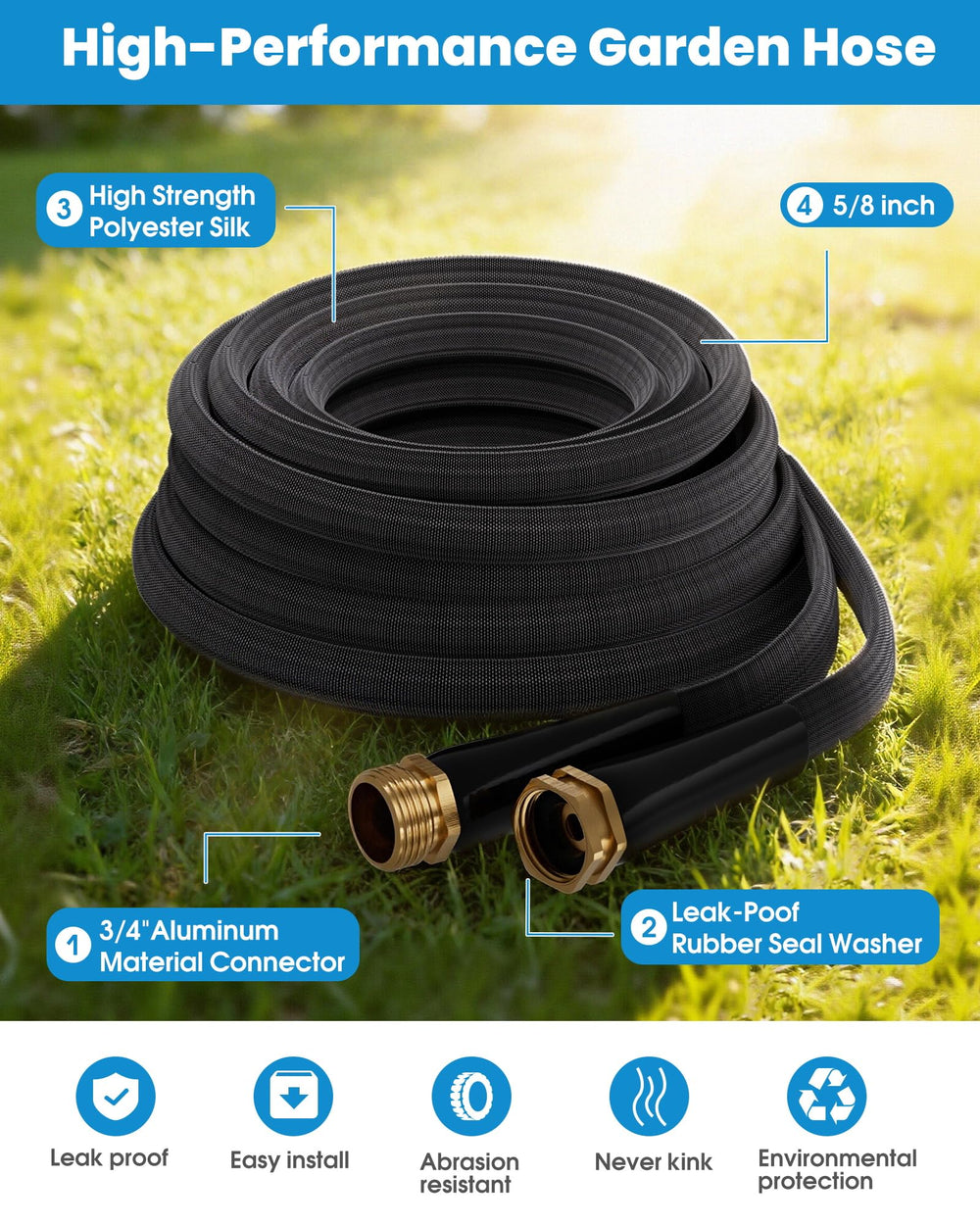 GAMSOD garden hose coiled for storage