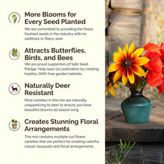 Garden bed with vibrant wildflowers grown from Eden Brothers seeds
