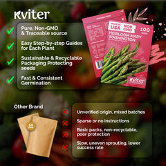 Garden setting with KVITER Mary Washington Asparagus Seeds