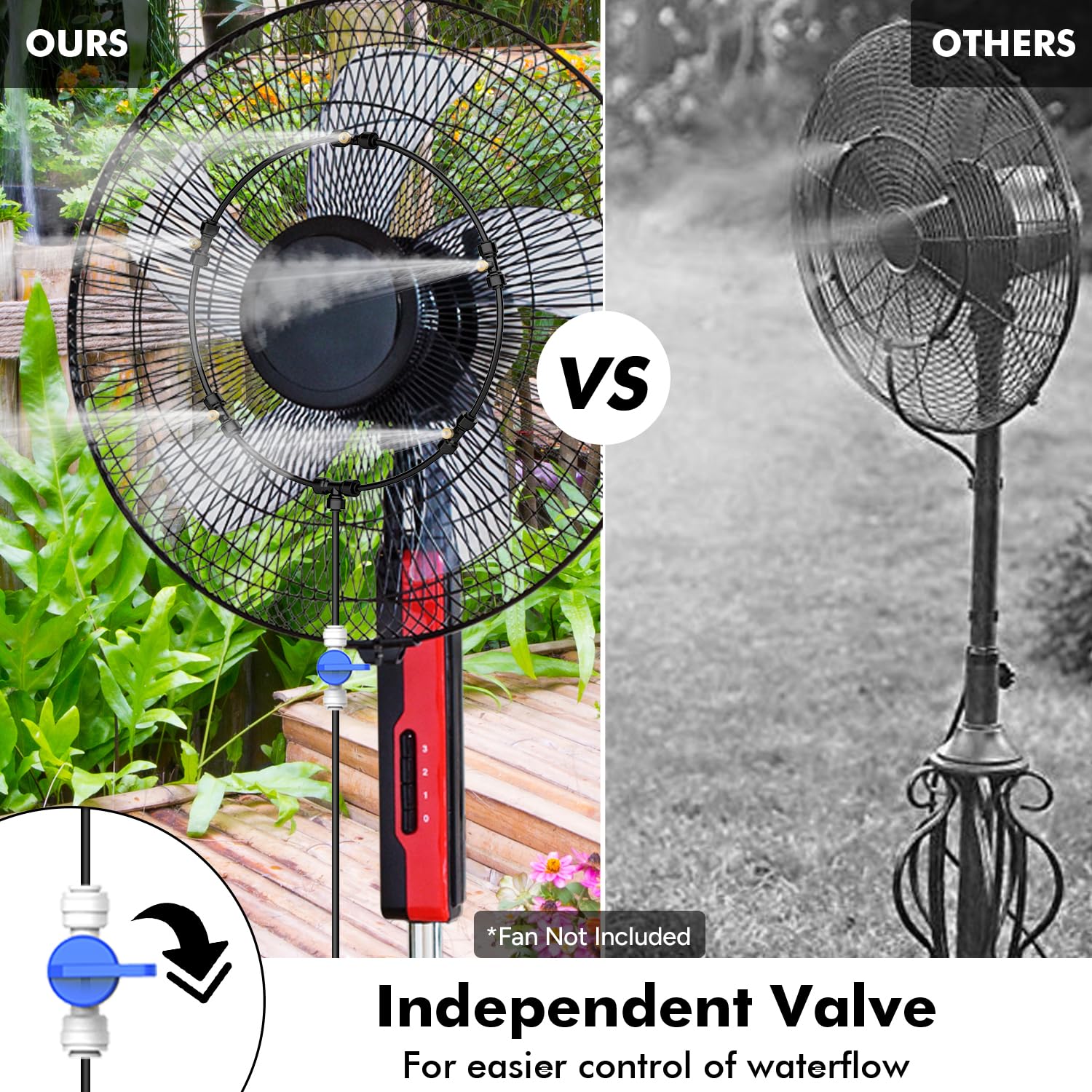 Garden spigot connection of the misting hose