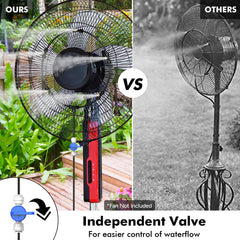 Garden spigot connection of the misting hose