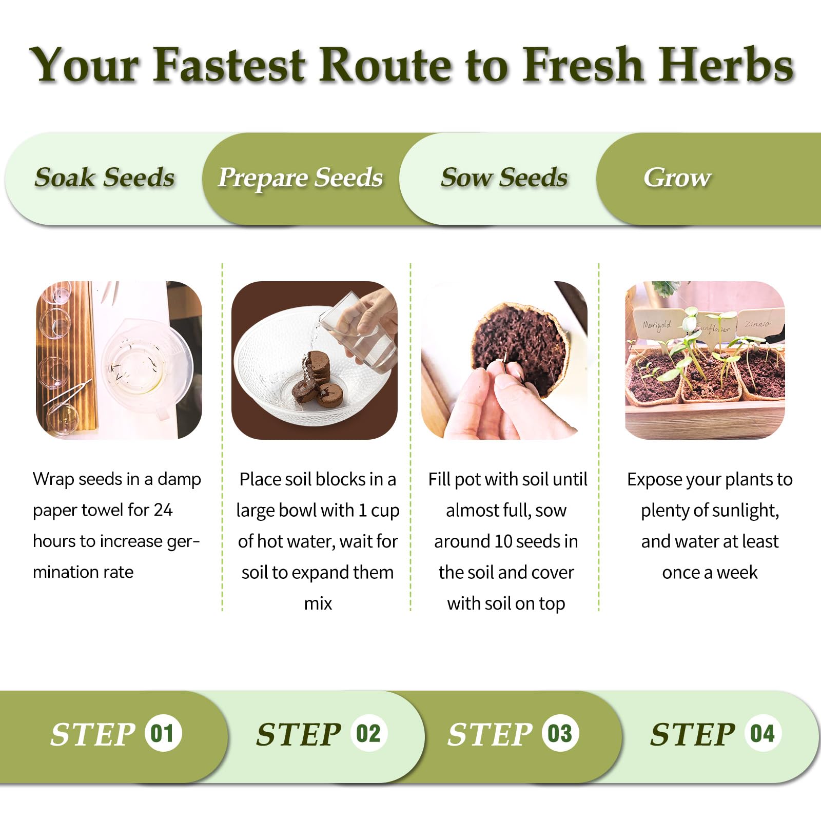 Garden tools included in ROOTCRAFT herb garden kit