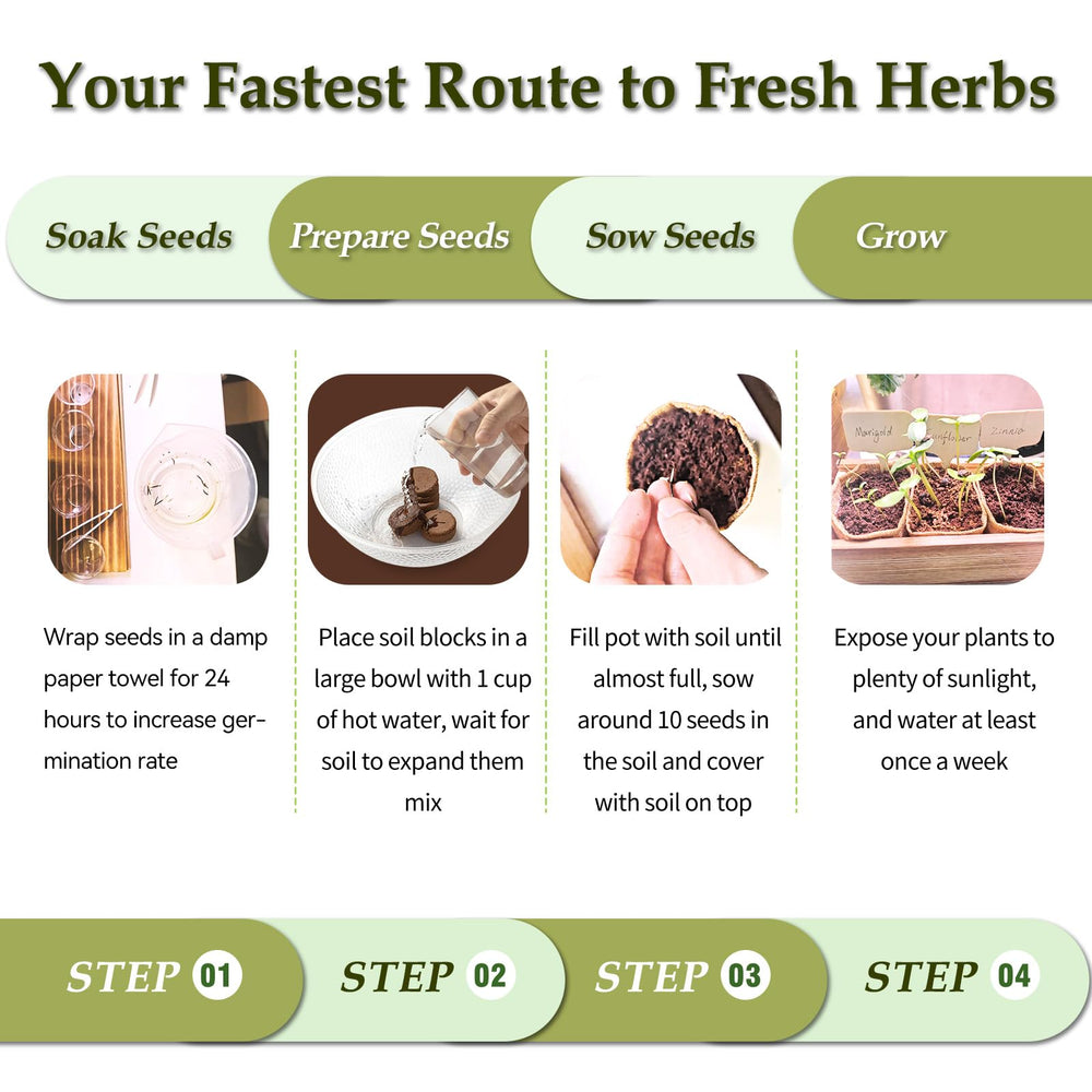 Garden tools included in ROOTCRAFT herb garden kit
