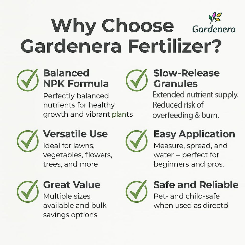 Gardenera 10-10-10 Plant Fertilizer back view with instructions