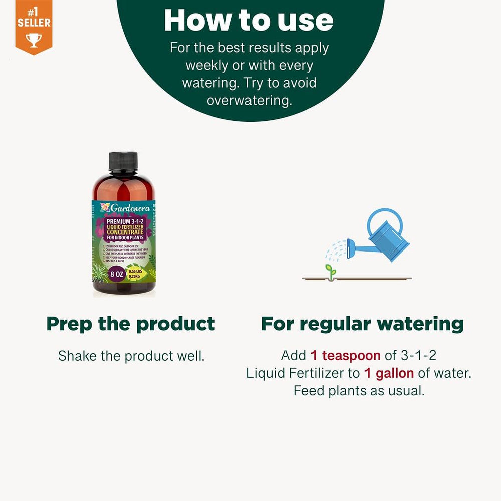 Gardenera 32oz Fertilizer label showing usage instructions