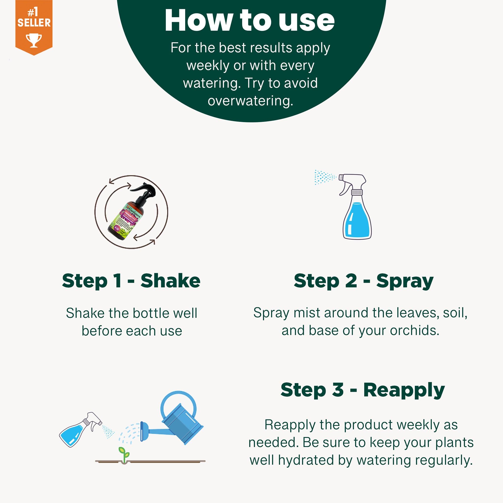 Gardenera Fiddle Leaf Fig Spray Fertilizer Mist packaging details