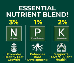 Gardenera liquid fertilizer bottle back view with ingredients