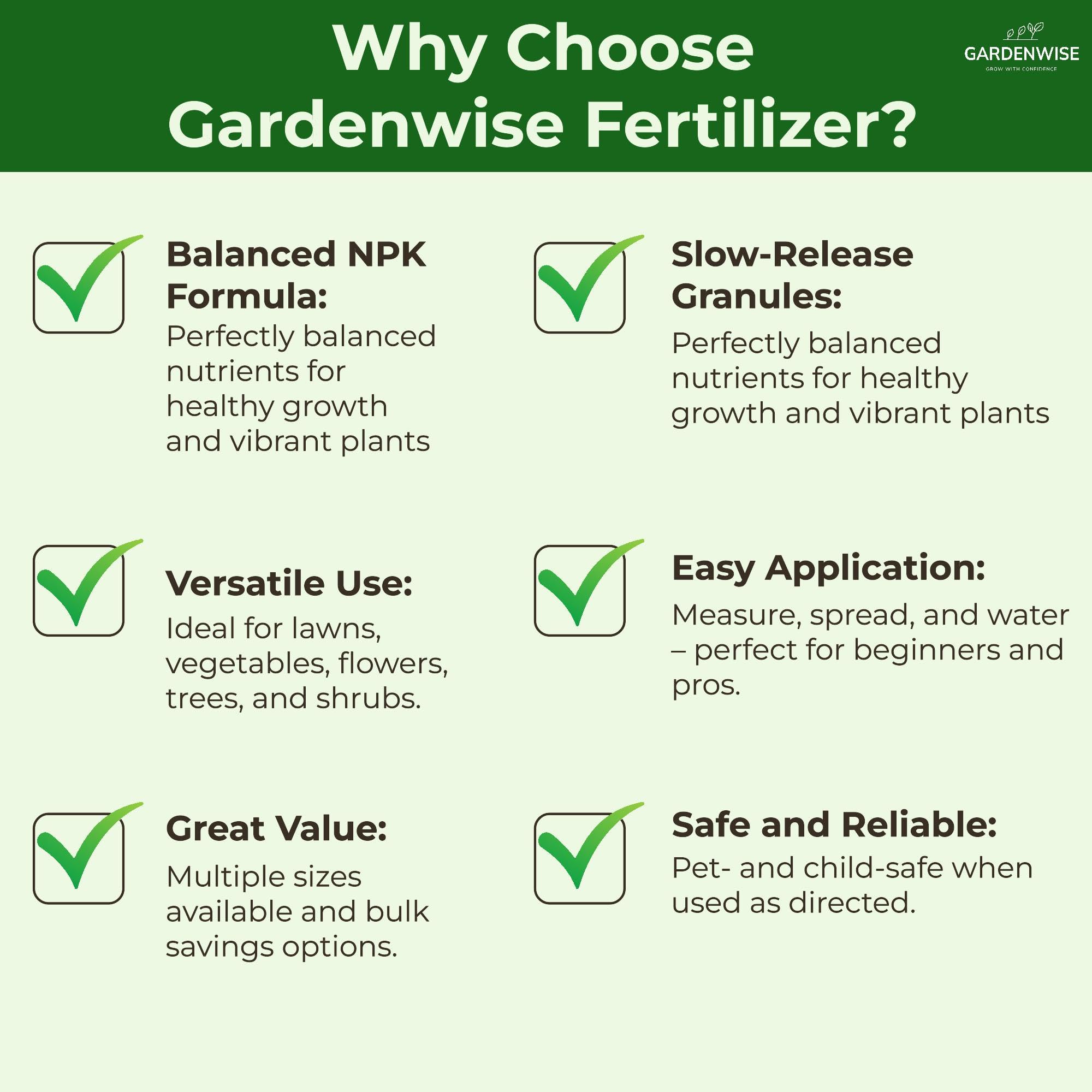GARDENWISE 10-10-10 Granular Fertilizer for vegetables in garden