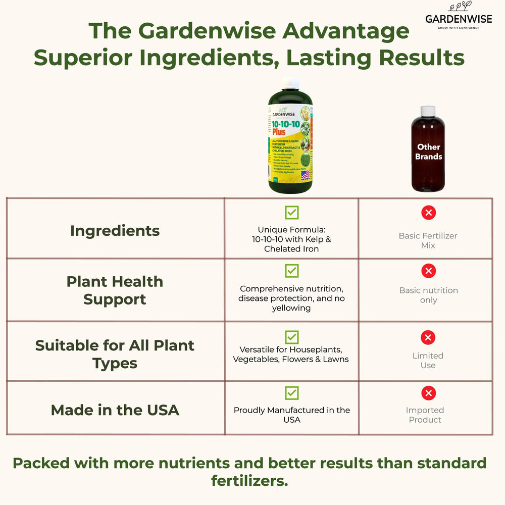 GARDENWISE 10-10-10 Liquid Fertilizer in a garden setting