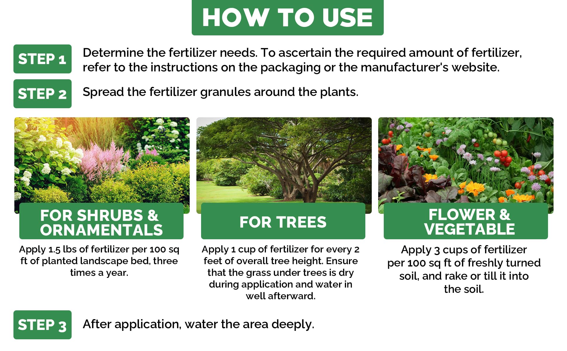 GARDENWISE 6-6-6 All-Purpose Fertilizer in use on garden soil
