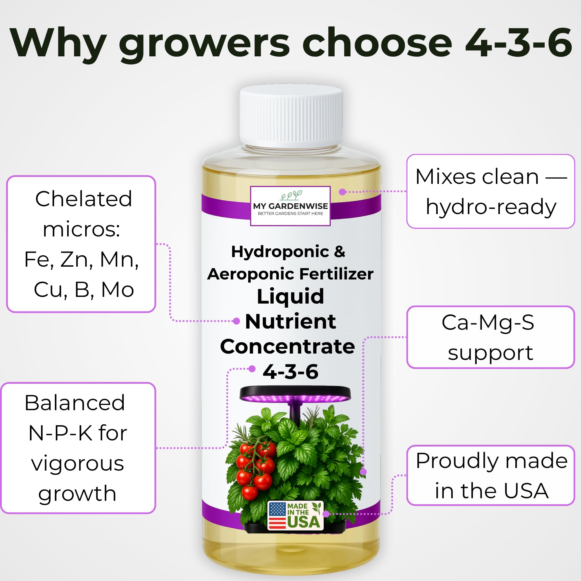 GARDENWISE Liquid Plant Food label close-up