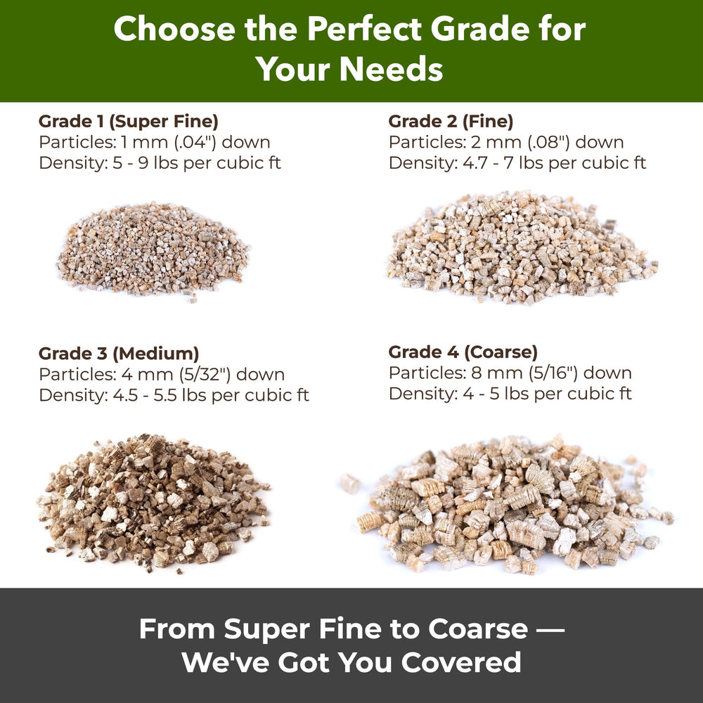 GARDENWISE Organic Fine Vermiculite packaging side view