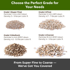 GARDENWISE Organic Fine Vermiculite packaging side view