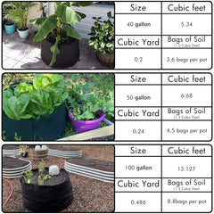 Gardzen 40 Gallon Grow Bag side view showing fabric material