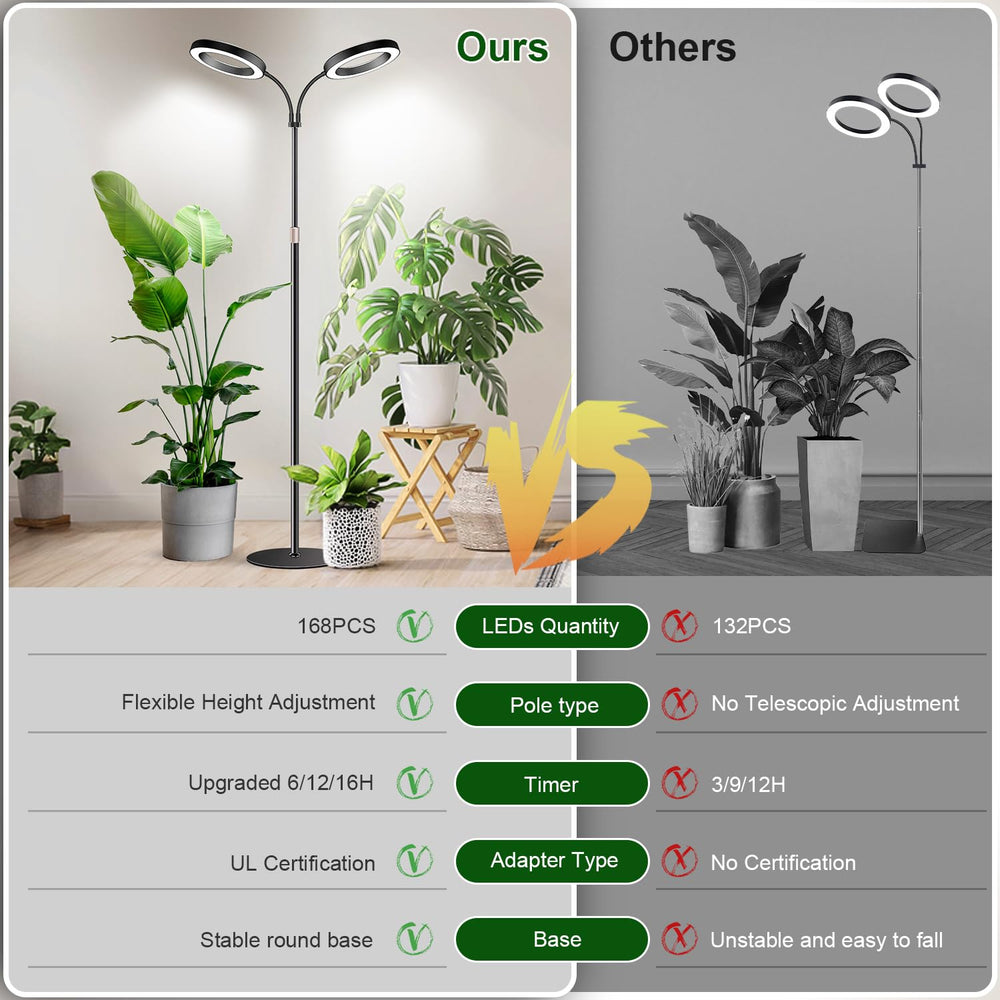 Garpsen Halo Grow Light packaging and features