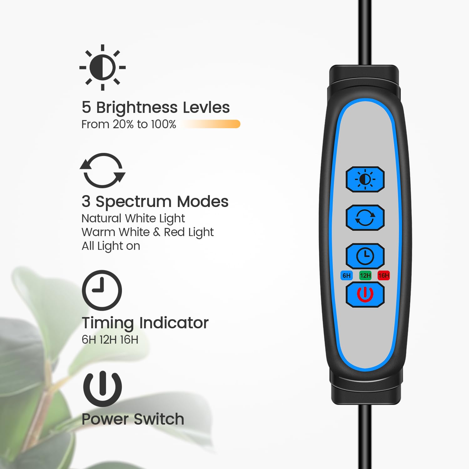 Garpsen Halo Grow Light showing LED array