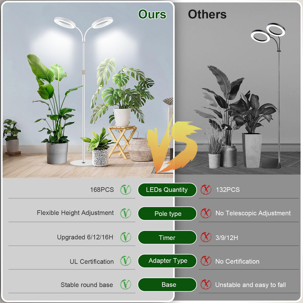 Garpsen plant light packaging and product details