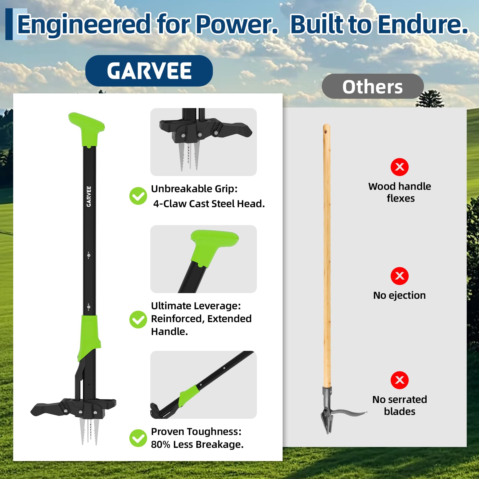 Garvee weed puller with user demonstrating its use