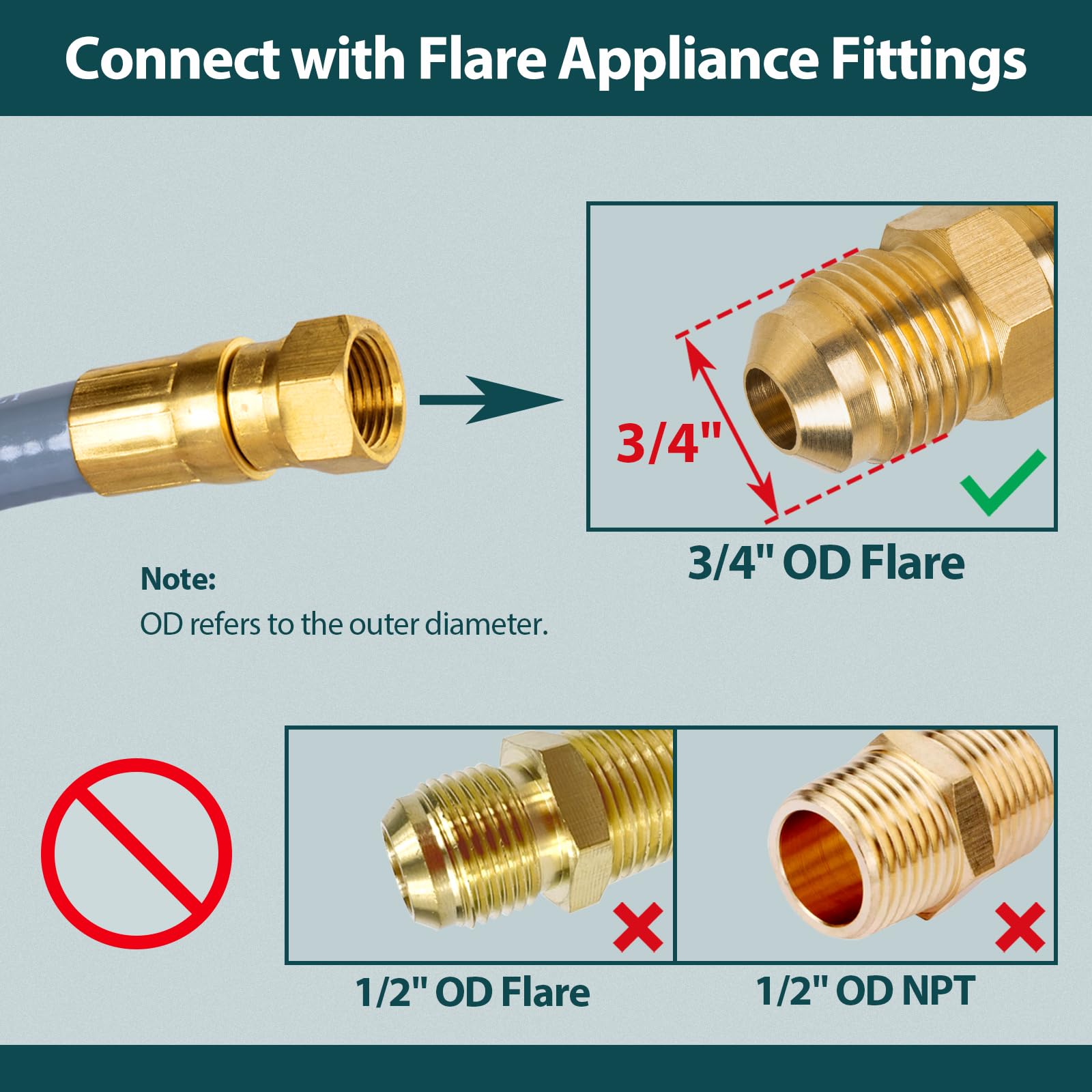 GASPRO 12FT Natural Gas Hose showcasing quick connect feature