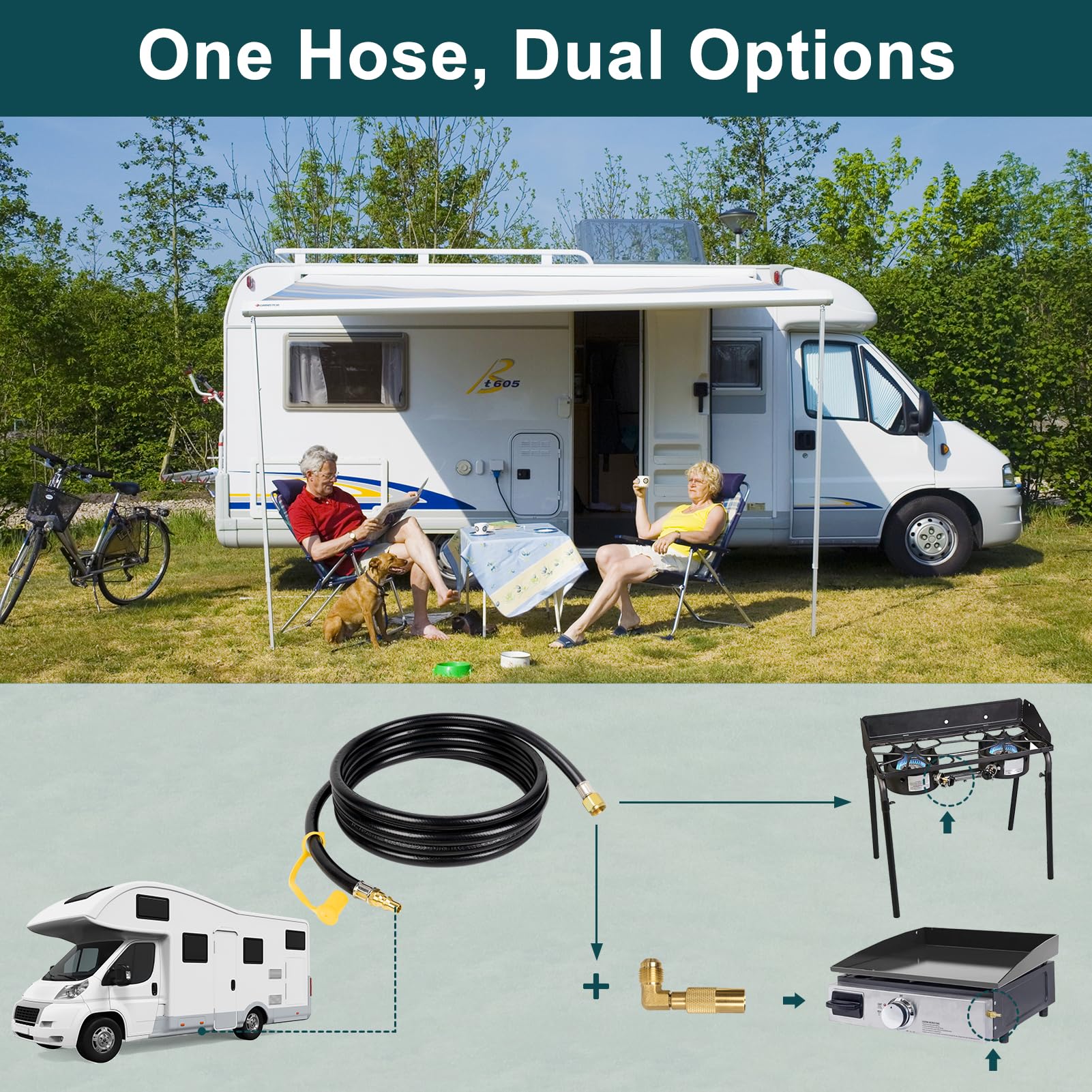 GASPRO 12FT propane hose showing flexible length