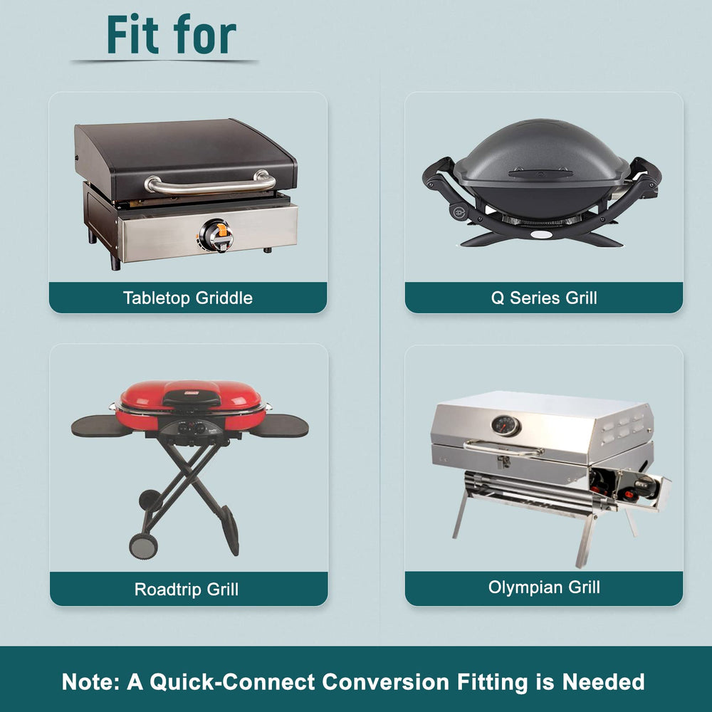 GASPRO 12ft RV Propane Hose with propane grill setup