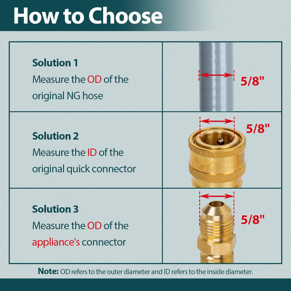 GASPRO 24ft gas hose with quick connect fittings