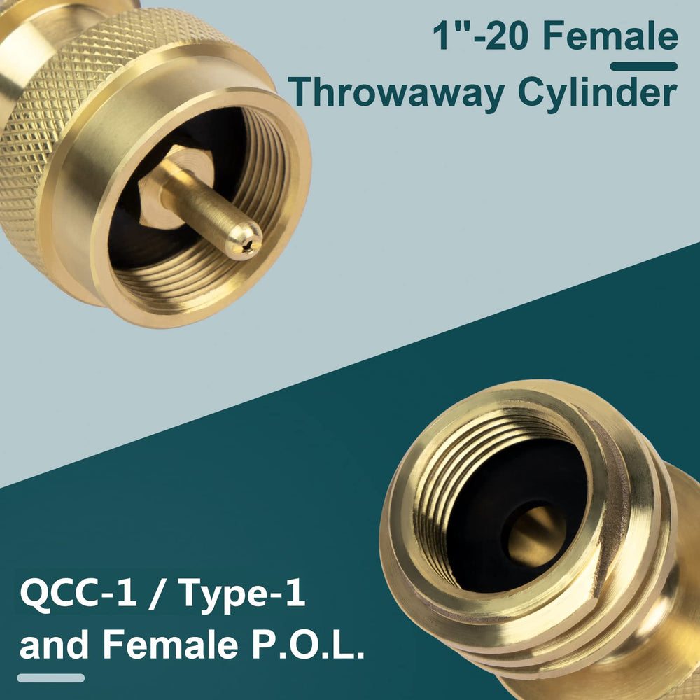 GASPRO propane adapter showing standard connector details
