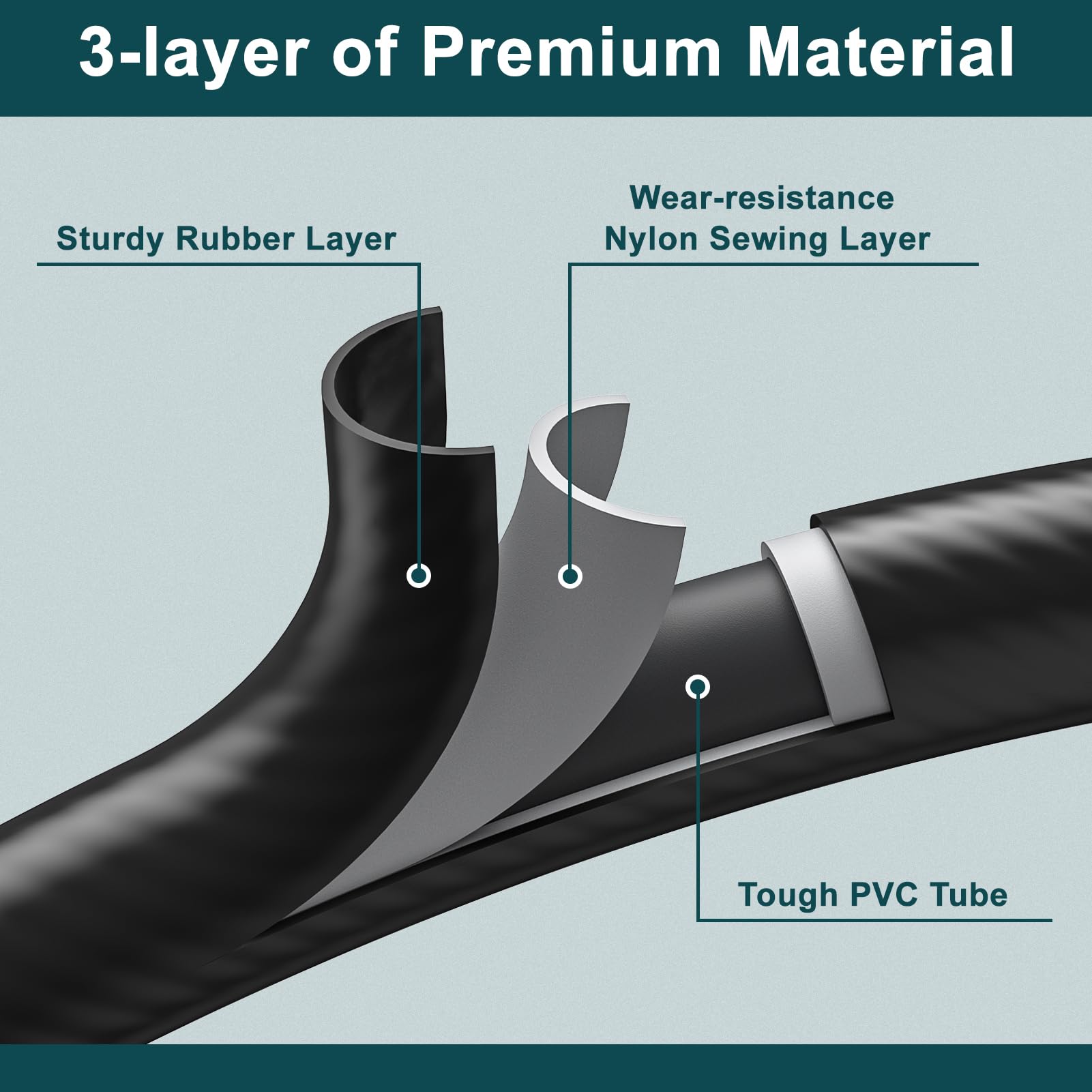 GASPRO propane hose packaging and components