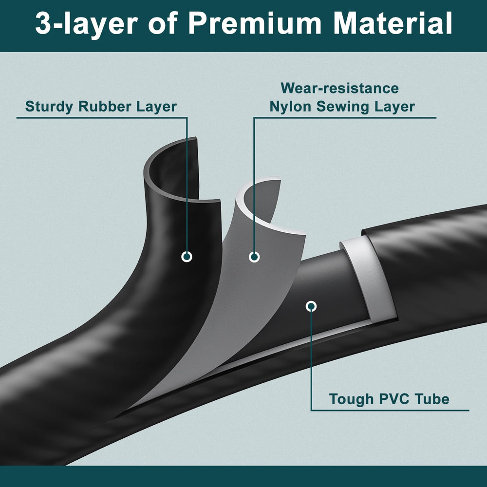 GASPRO propane hose packaging and components