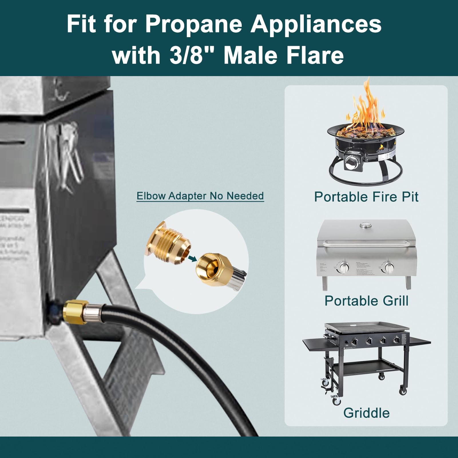 GASPRO propane hose packaging and details